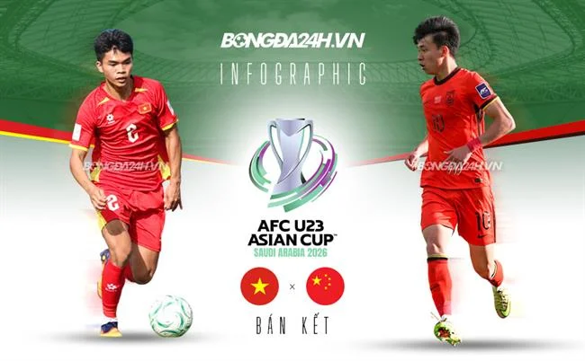 Lối chơi cuốn hút